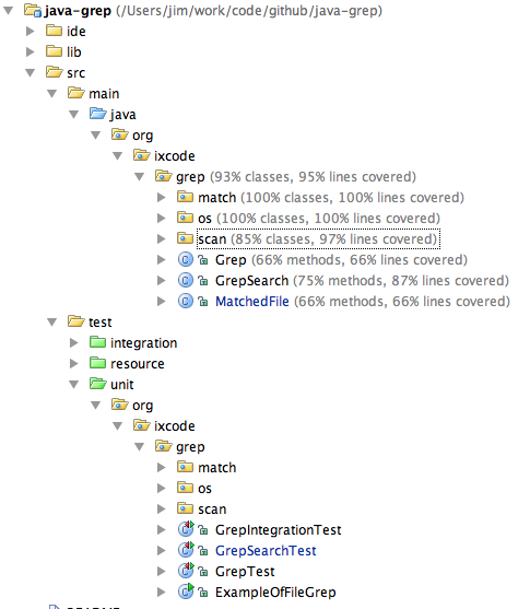 coverage_in_ide.png
