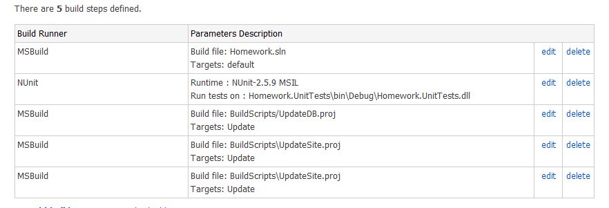 list-of-tasks.PNG