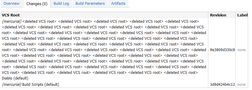 DeletedVCSRoot.png