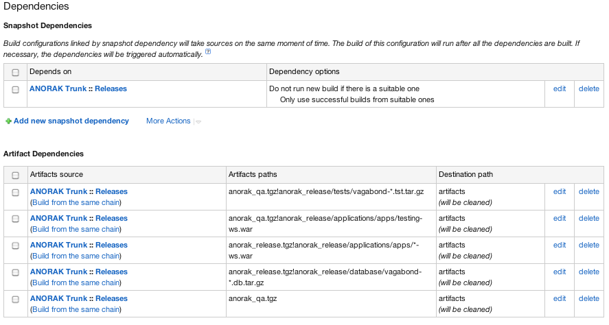 Trunk_dependencies.png