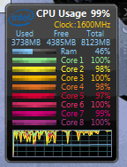 IDEA 11.0.1 CPU Meter.gif