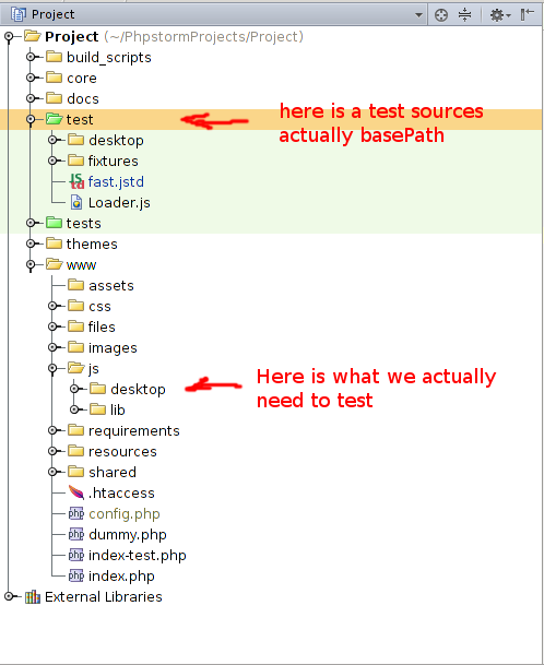 directories.png
