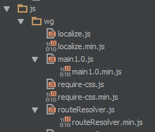 WebStormNesting.PNG