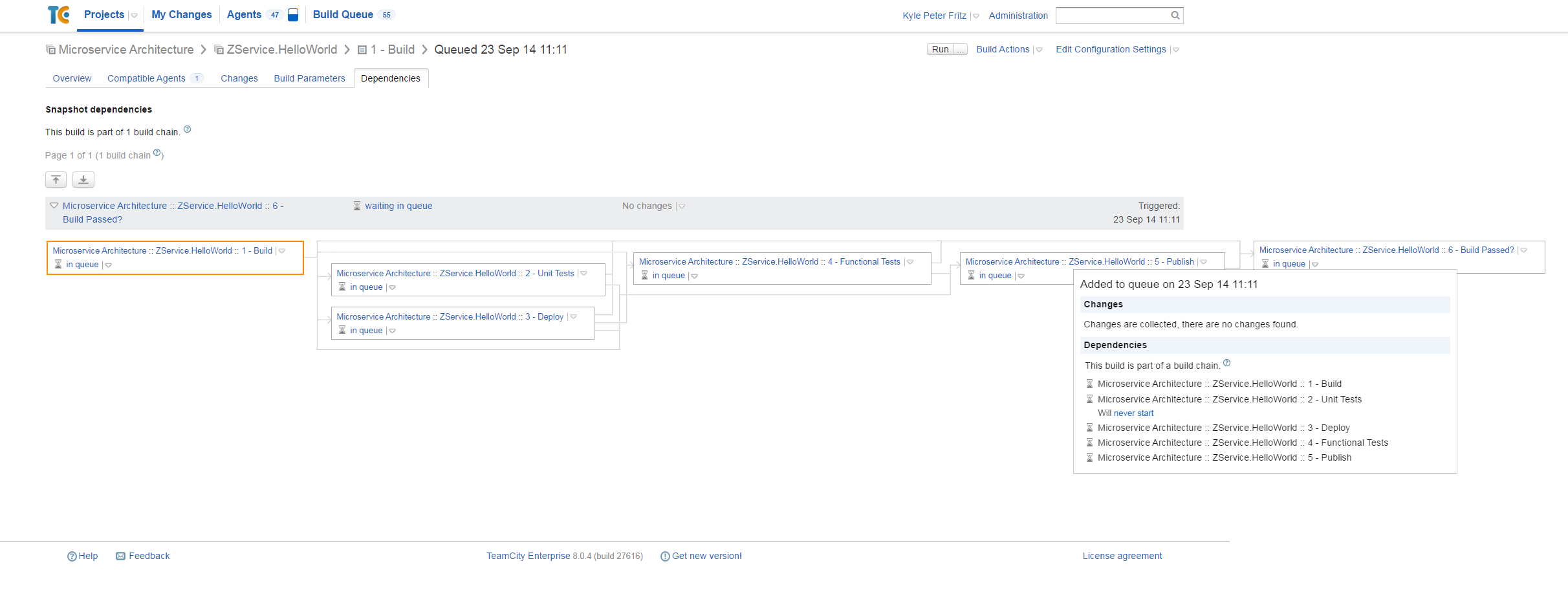 dependencies.png