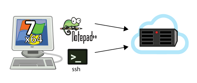 web_workflow.png