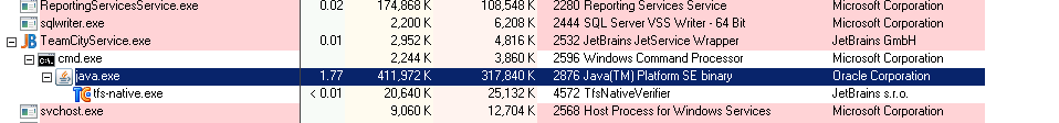 javaprocess.PNG