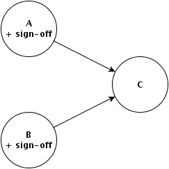 simple.png
