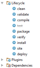 MavenTestLifecycleGreyedOut.PNG