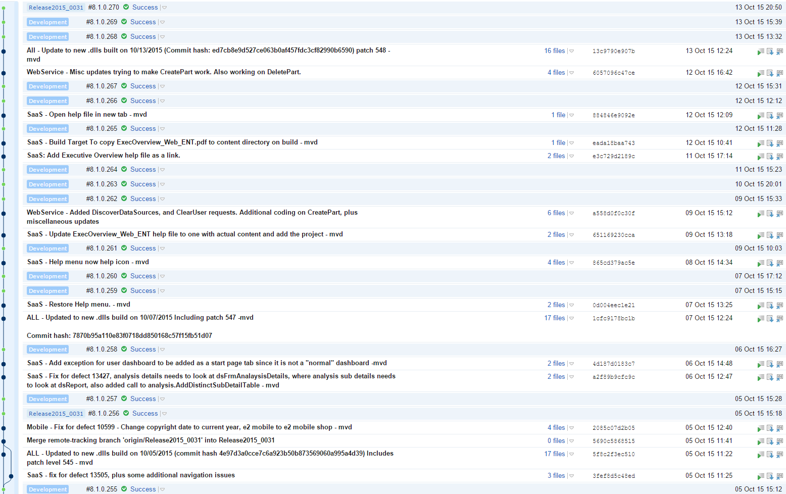 Enterprise Web All Barnches with Builds 10-05 to 10-13.png